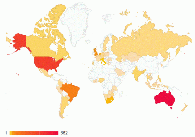 blog interest 11042015