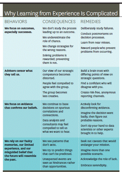 decision making learning from experience