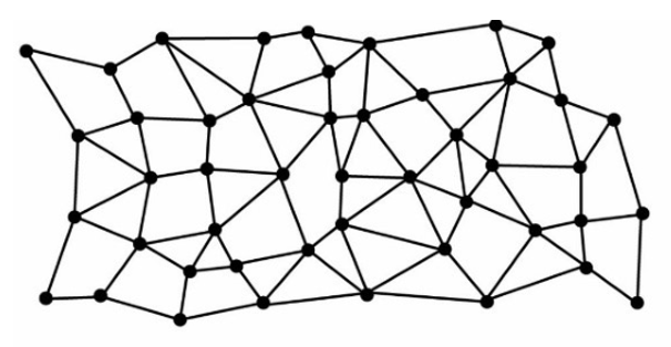 distributed network
